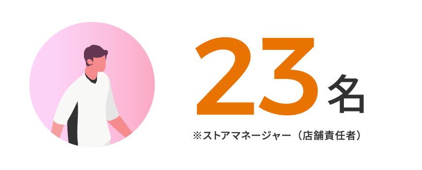 23名※ストアマネージャー（店舗責任者）