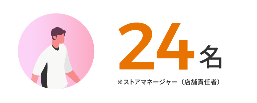 24名※ストアマネージャー（店舗責任者）
