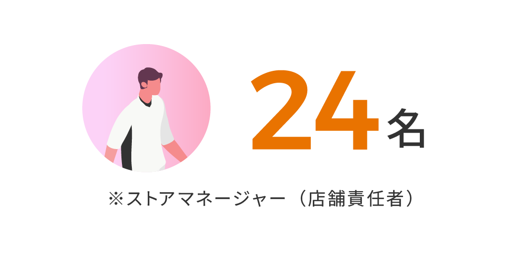 24名※ストアマネージャー（店舗責任者）