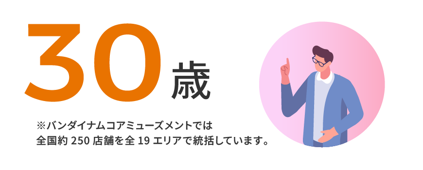 30歳