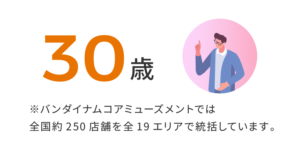 30歳