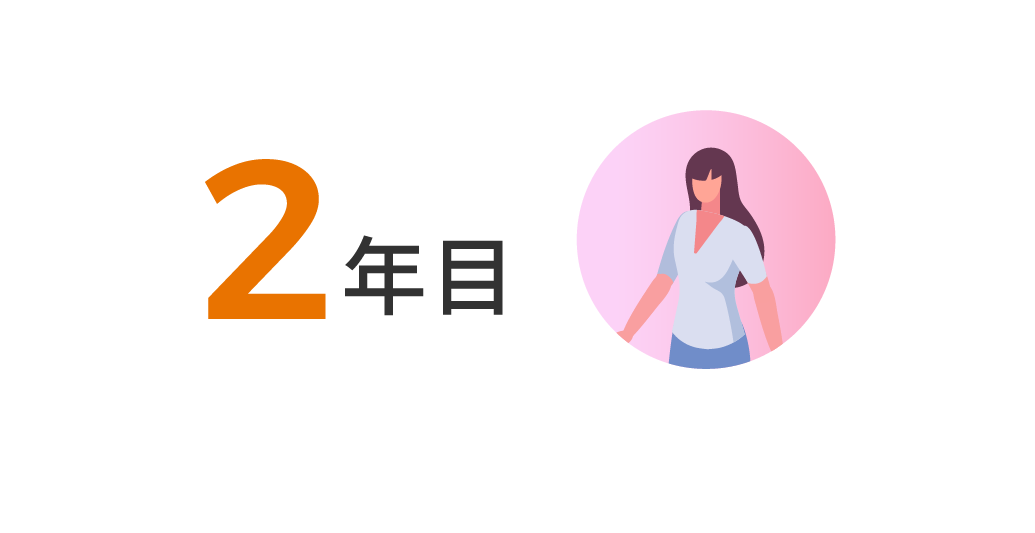２年目