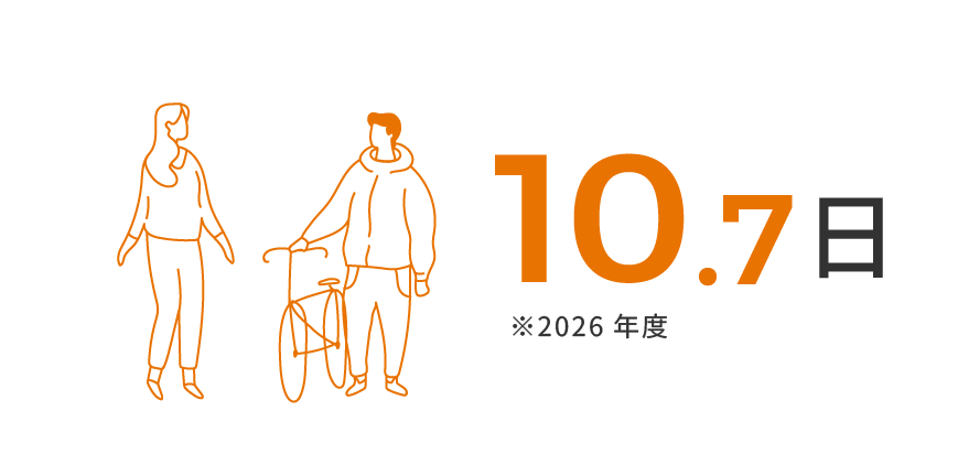 10.7日※2026年度