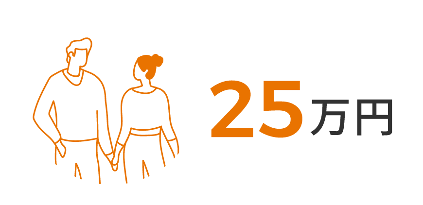 25万円