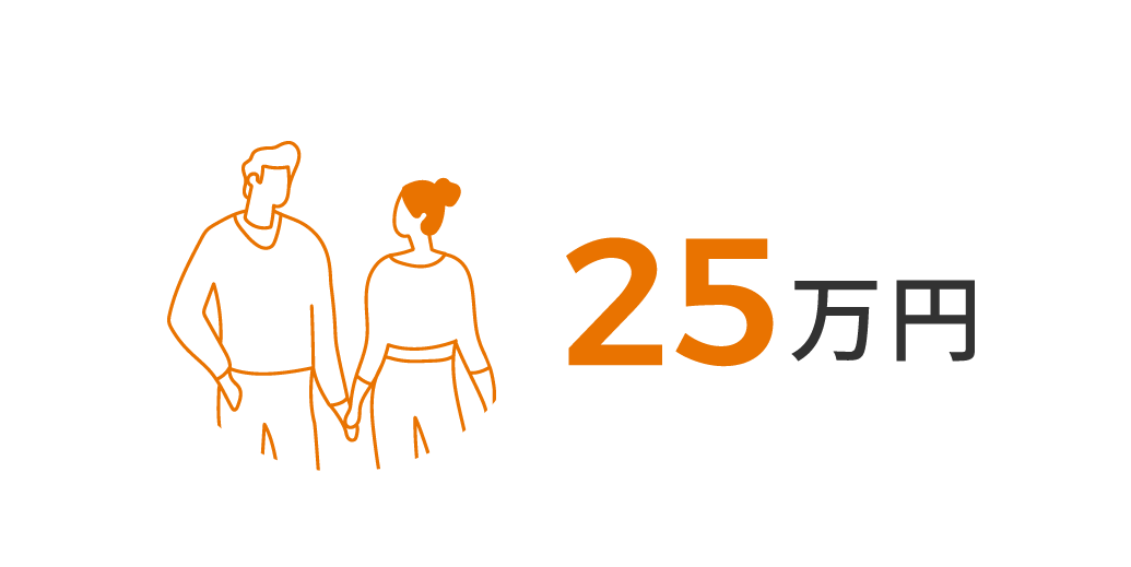 25万円