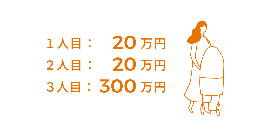 1人目20万円、2人目20万円、3人目300万円